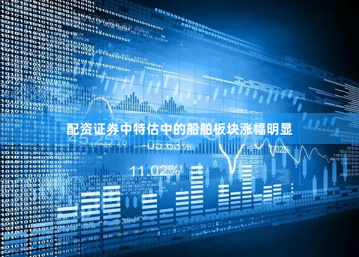 配资证券中特估中的船舶板块涨幅明显